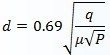 ֱc߉ϴC(j)P(gun)ϵ_(d)ʽ